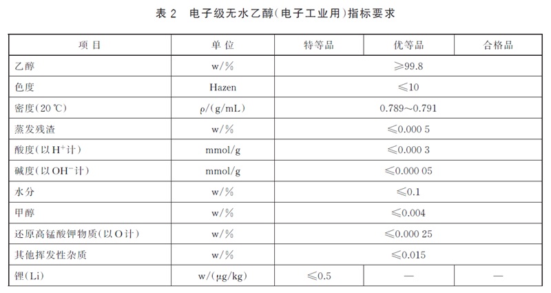 表2.jpg