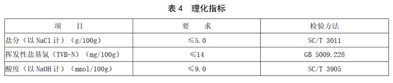 表4.jpg