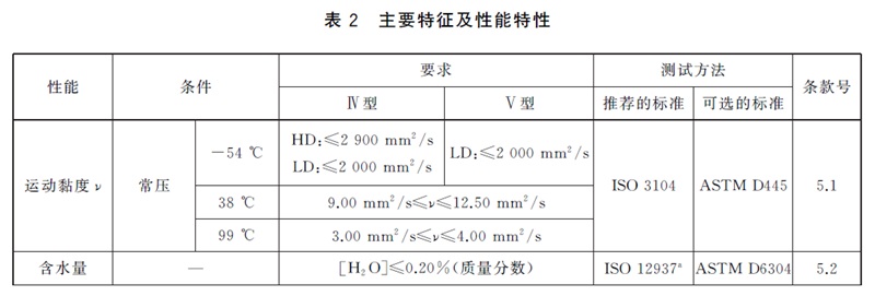 表2.jpg