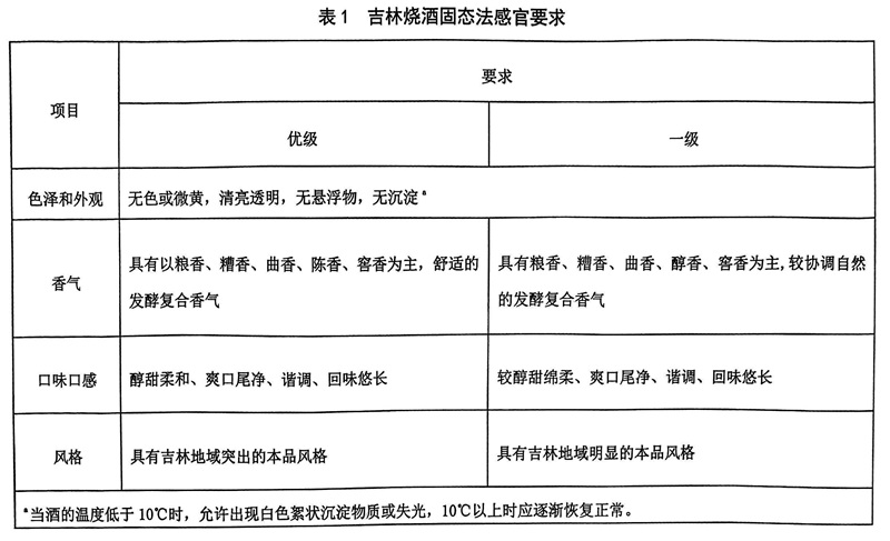 表1.jpg