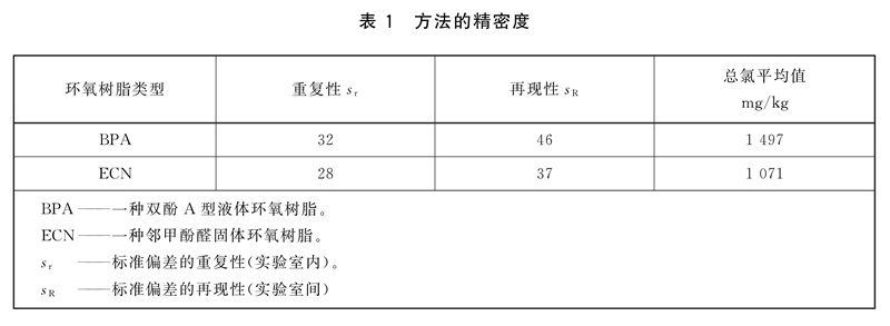 表1.jpg