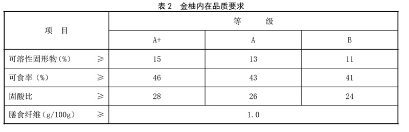 表2.jpg