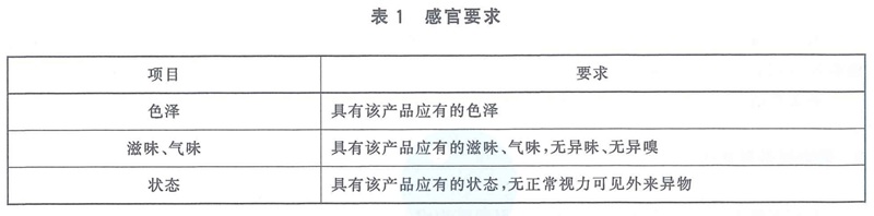 表1.jpg