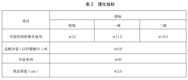 表2.jpg