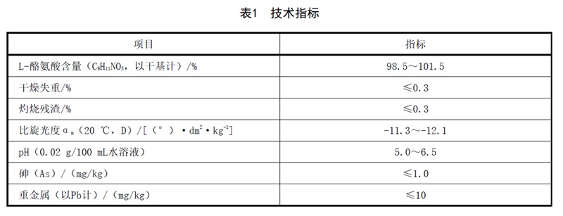 表1.jpg