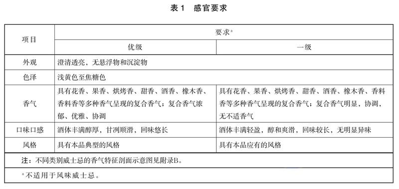 表1.jpg