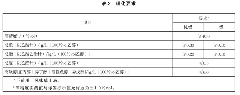 表2.jpg