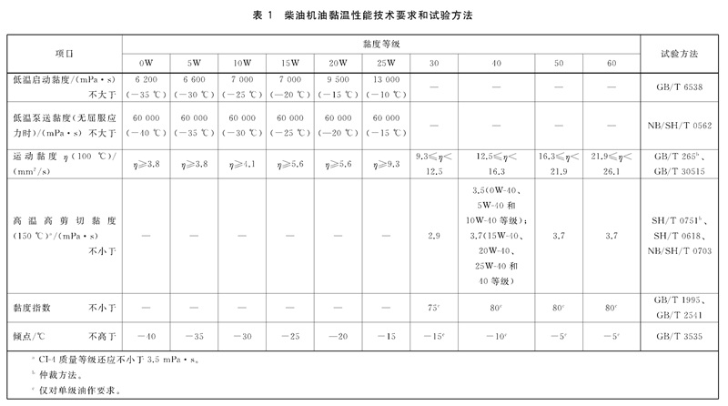 表1.jpg