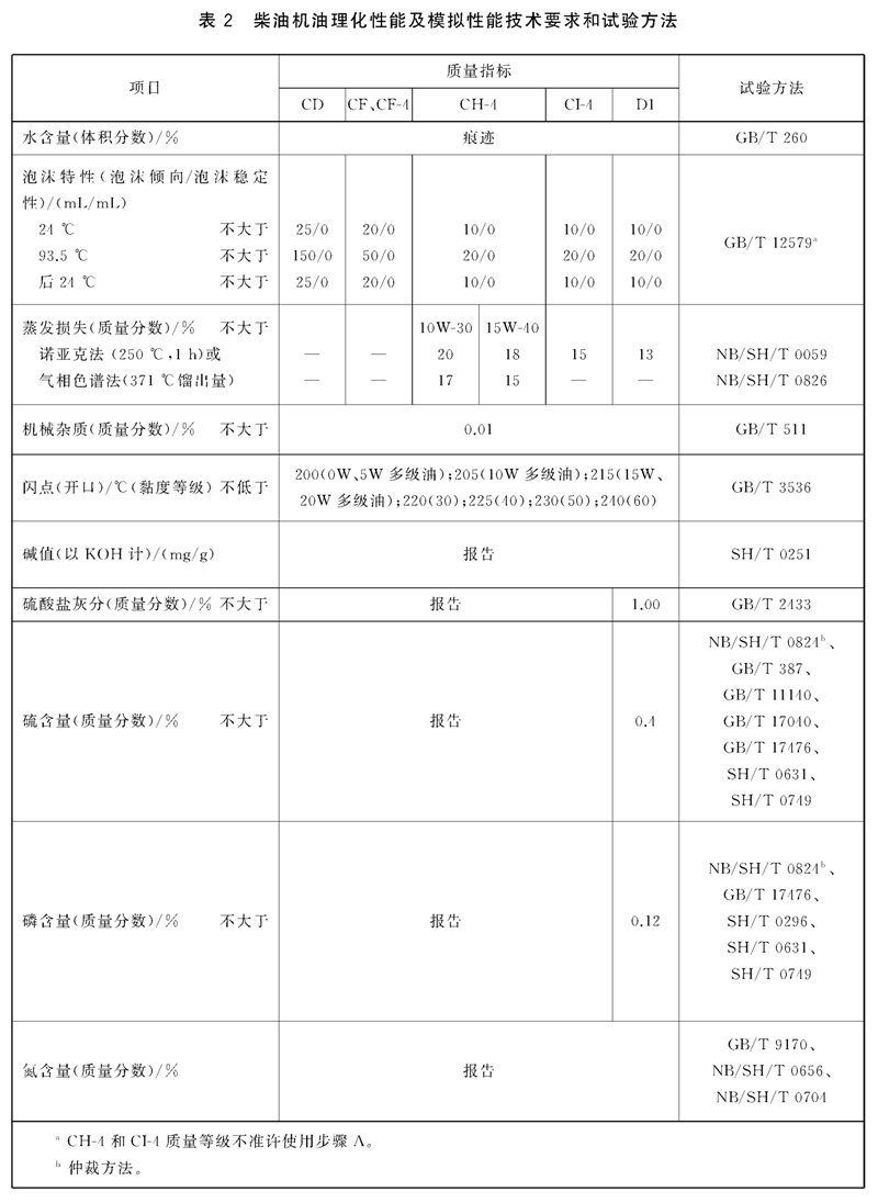 表2.jpg
