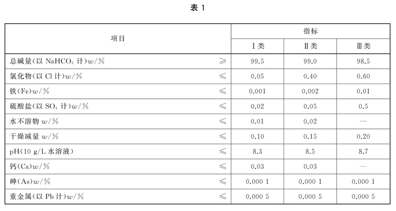 表1.jpg