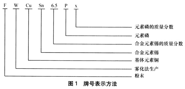 图1.jpg 图1.jpg