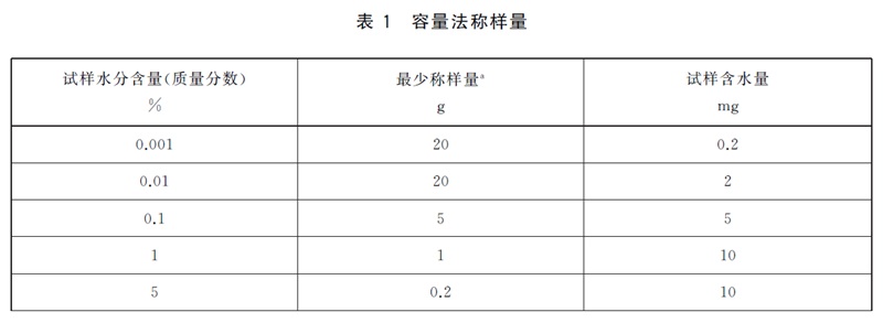 表1.jpg