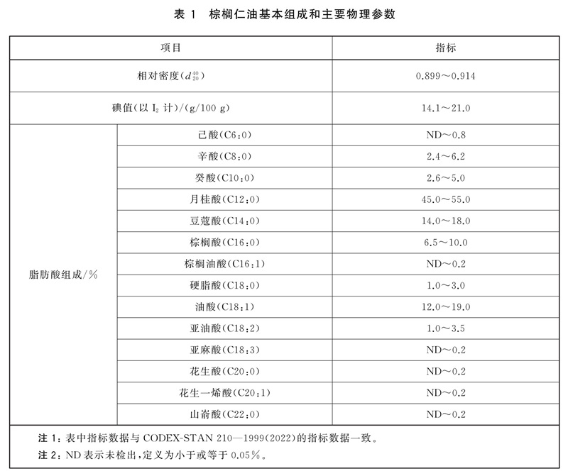 表1.jpg
