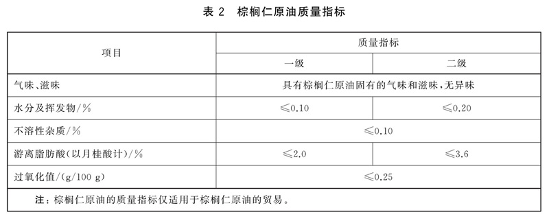 表2.jpg