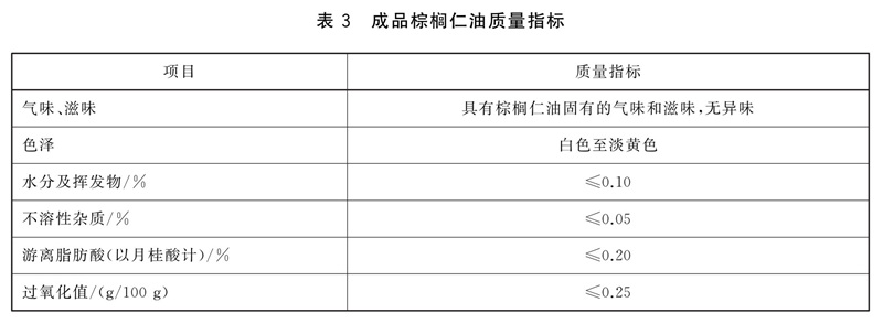 表3.jpg