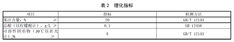 表2.jpg