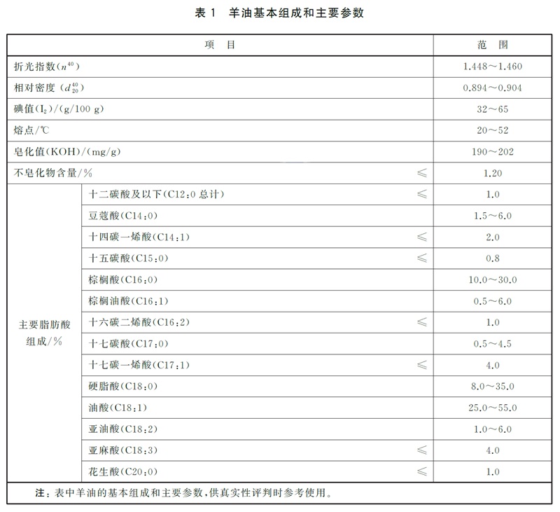 表1.jpg