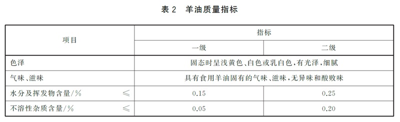 表2.jpg