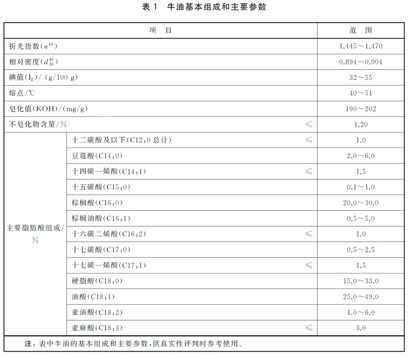 表1.jpg