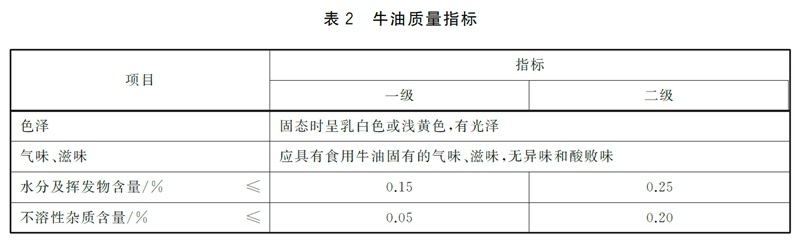 表2.jpg