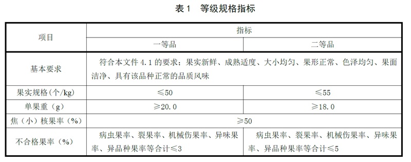表1.jpg
