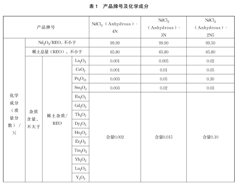 表1.jpg