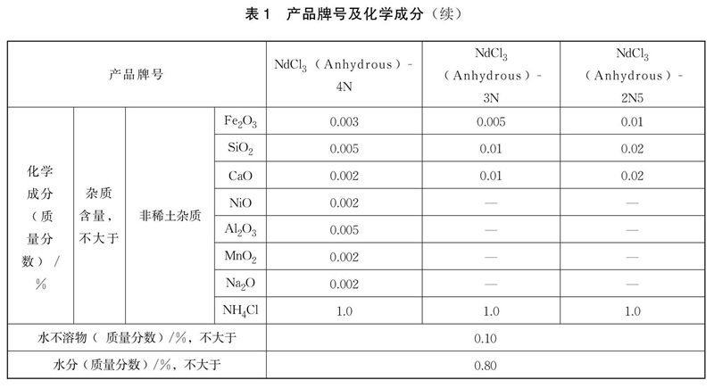表1续.jpg