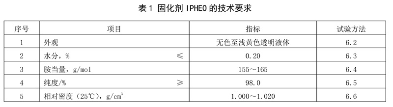 表1.jpg 表1.jpg
