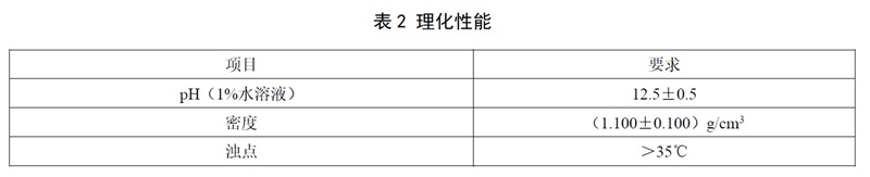 表2.jpg