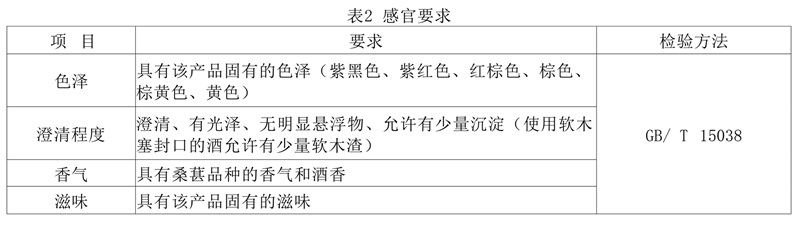 表2.jpg 表2.jpg