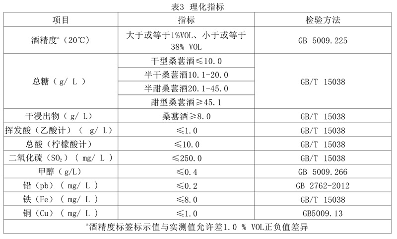 表3.jpg 表3.jpg