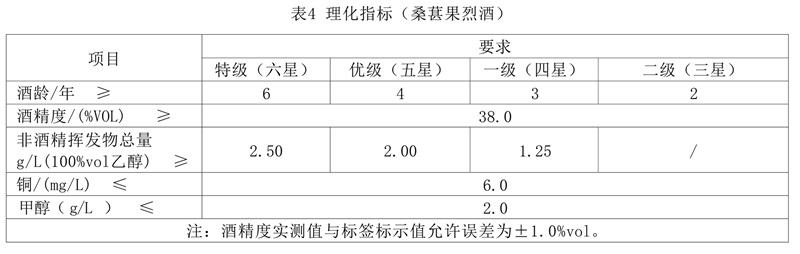 表4.jpg 表4.jpg