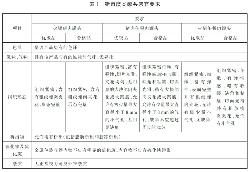 表1.jpg
