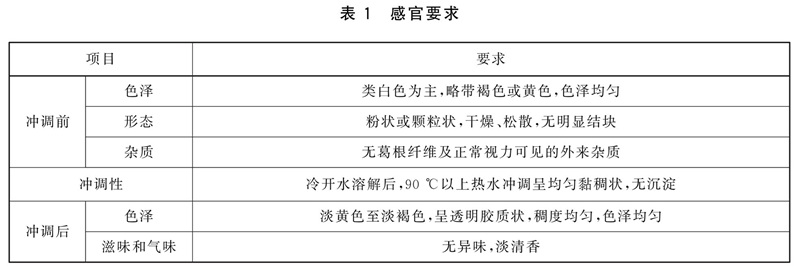 表1.jpg