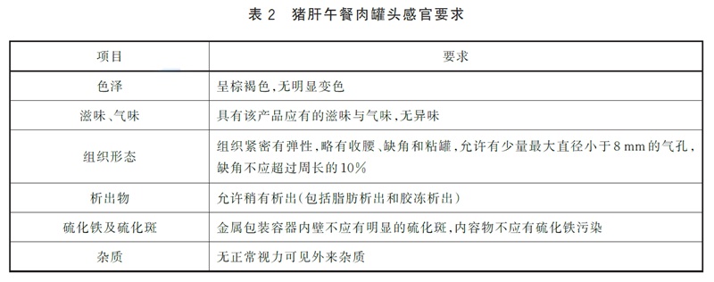 表2.jpg