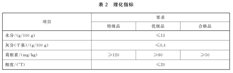 表2.jpg