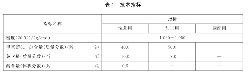 表1.jpg