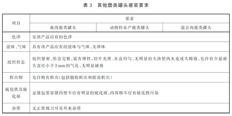 表3.jpg