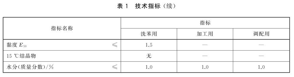 表1续.jpg