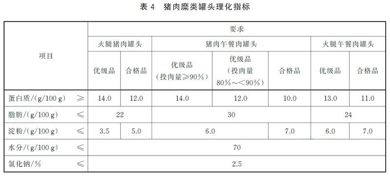 表4.jpg