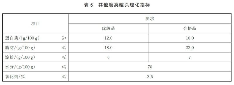 表6.jpg