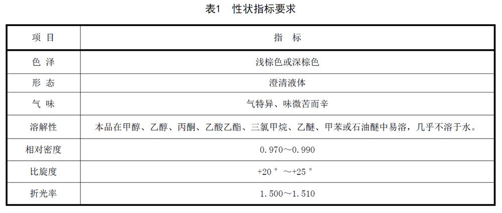 表1.jpg