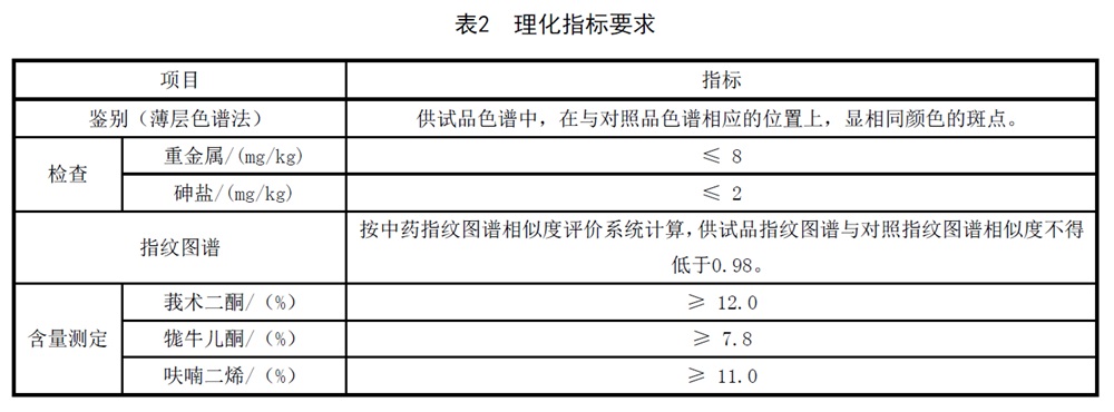 表2.jpg