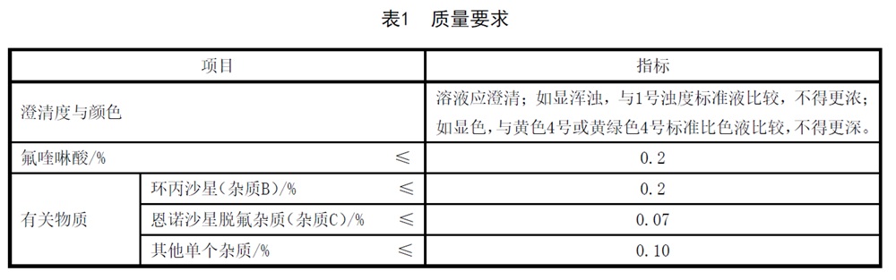 表1.jpg 表1.jpg