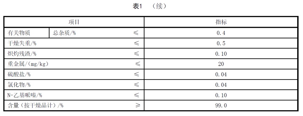 表1续.jpg 表1续.jpg
