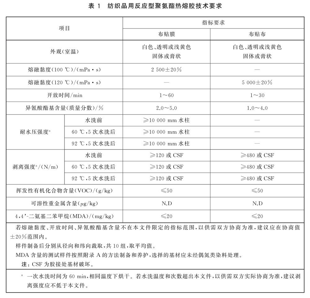 表1.jpg