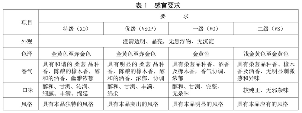 表1.jpg