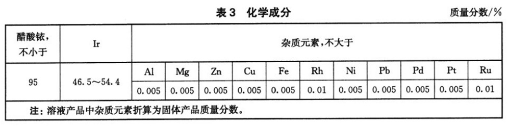 表3.jpg