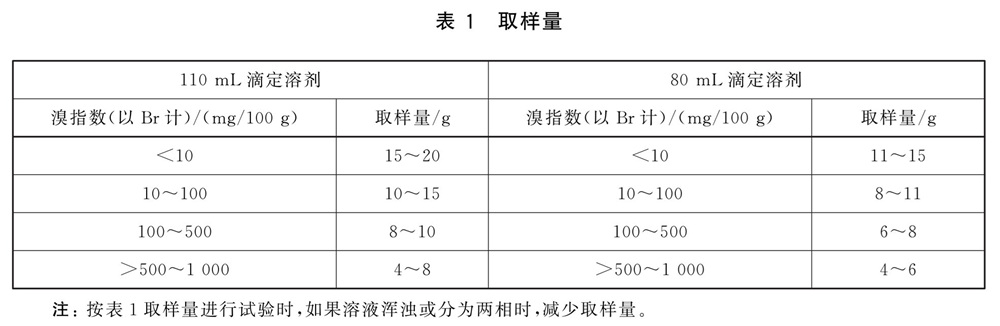 表1.jpg 表1.jpg