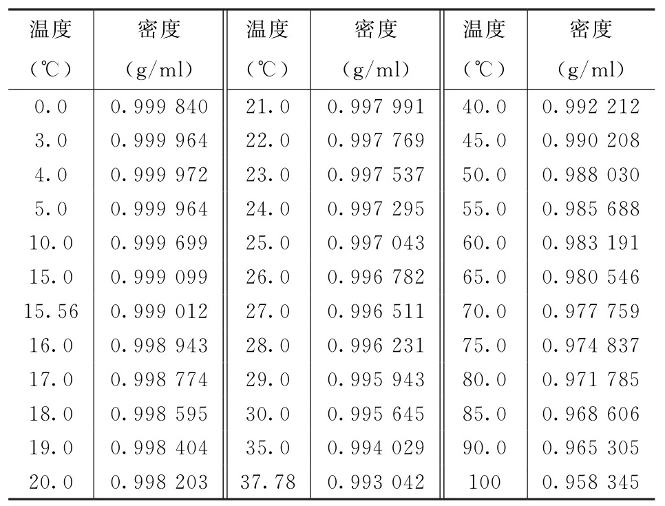 表1.jpg
